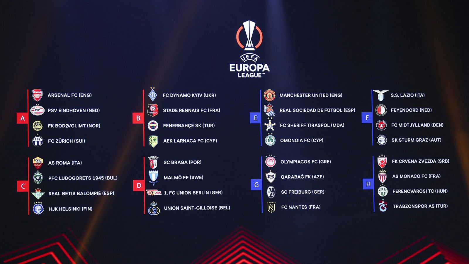 Composición de los grupos de la Europa League.