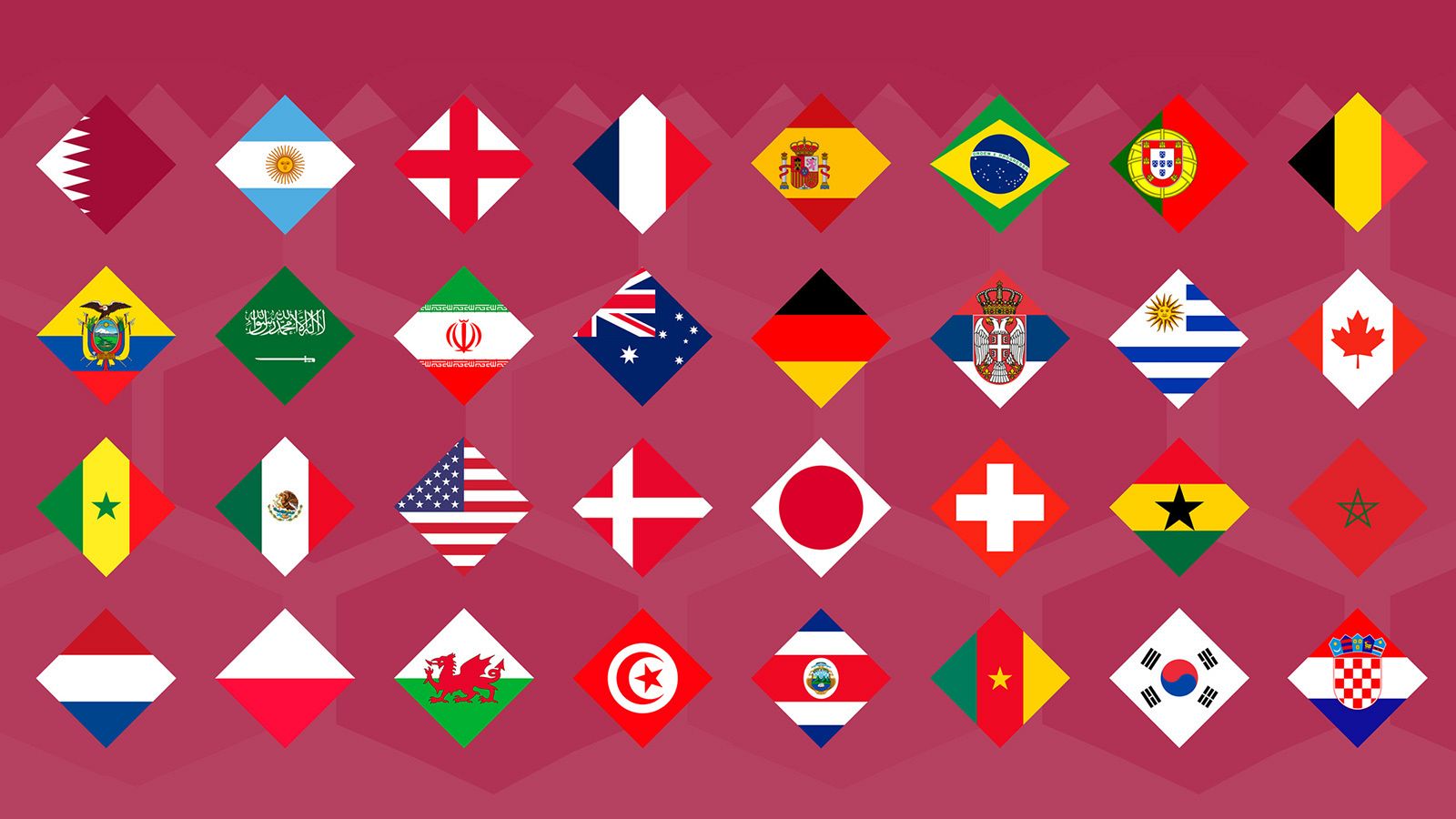 ¿Quién ganará el Mundial? En la imagen, las 32 selecciones participantes en el Mundial de fútbol 2022