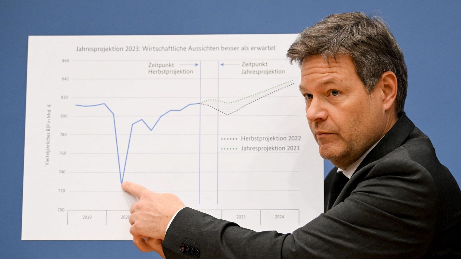 El ministro de Economía alemán, Robert Habeck, enseña el informe sobre las previsiones económicas para el 2023