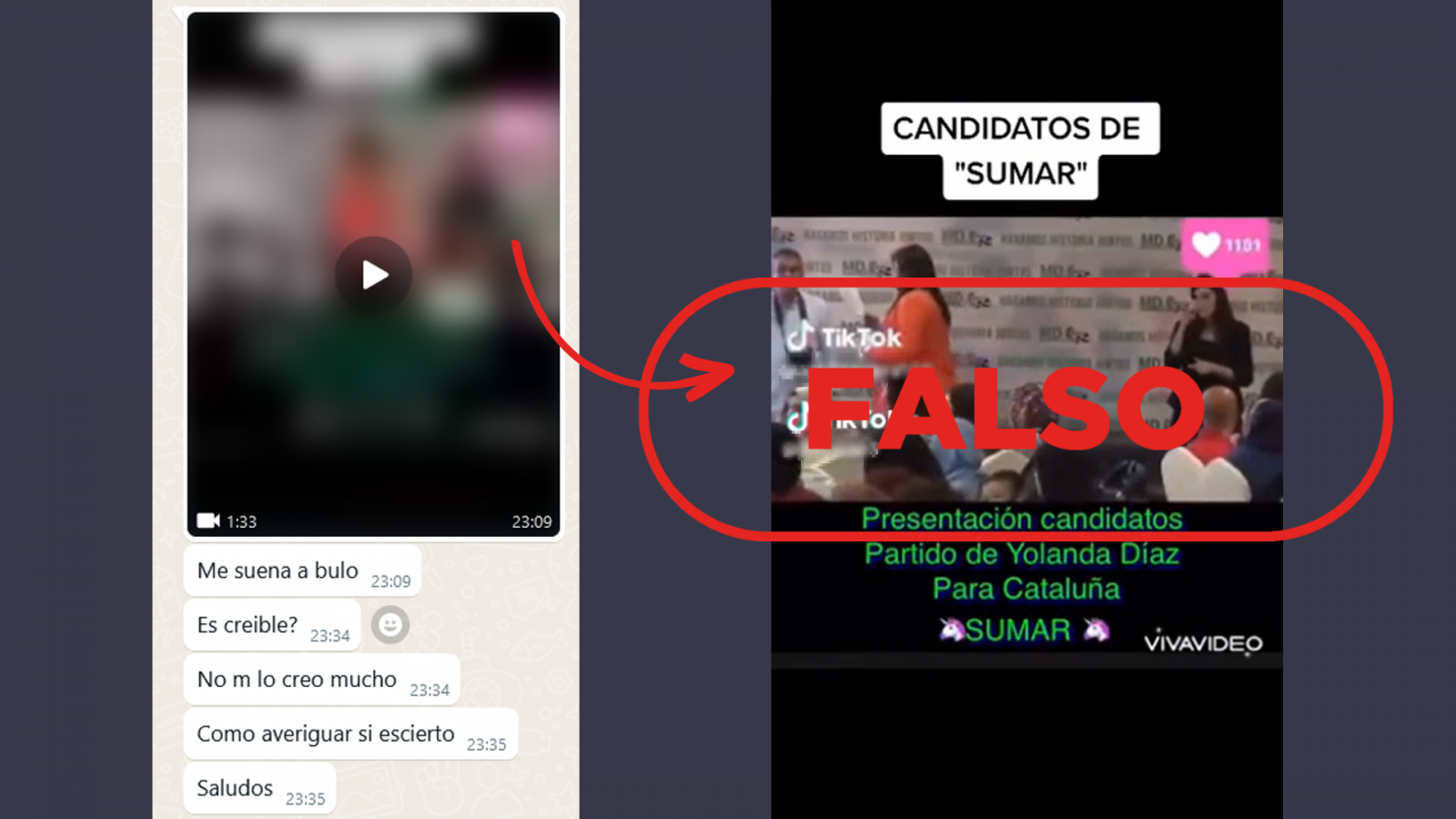 Captura del vídeo que difunde la falsa idea de que este acto es la presentación de los candidatos de Sumar para Cataluña, con el sello 'Falso' en rojo