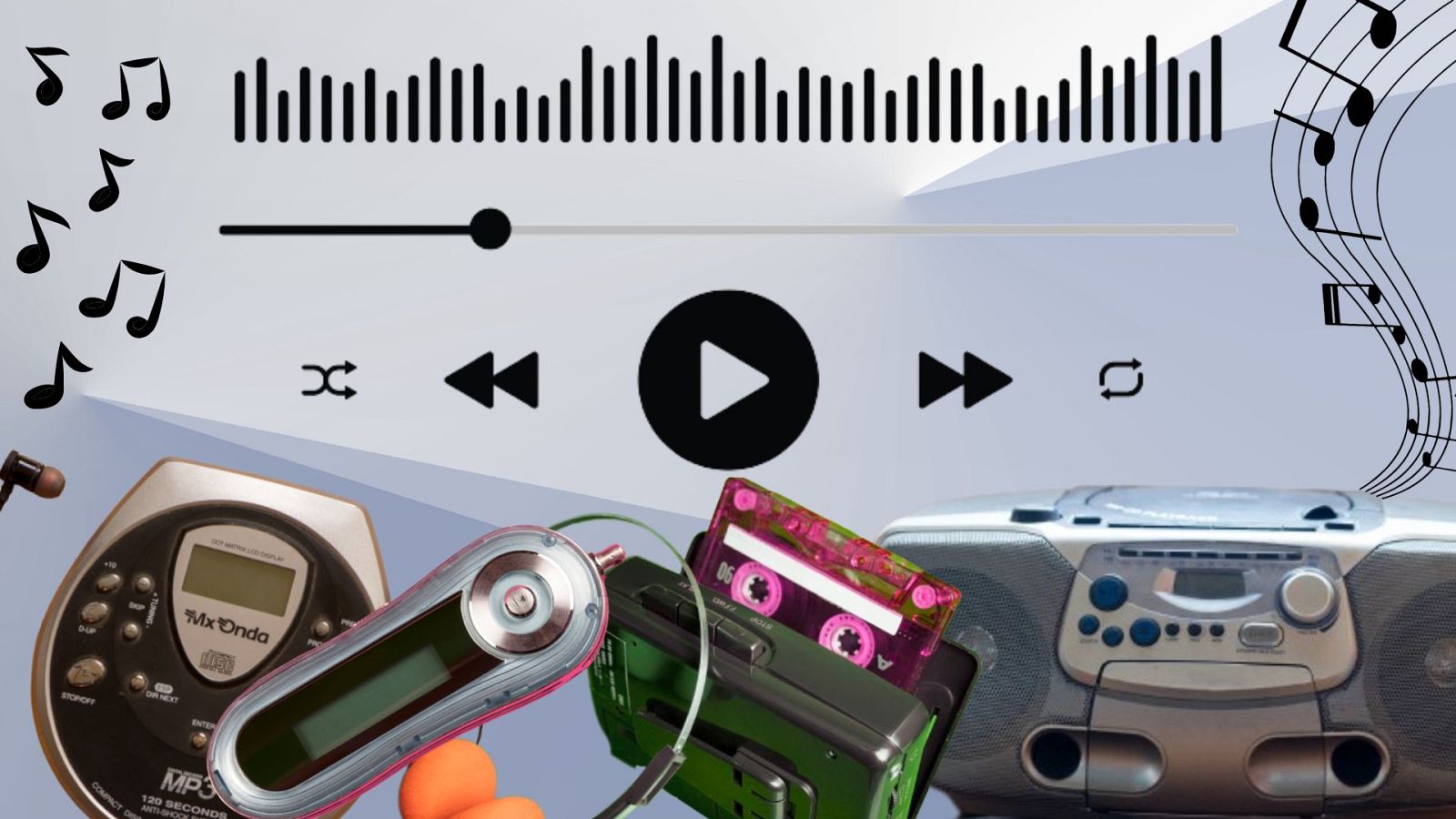 Discman, mp3... Breve historia de los reproductores musicales