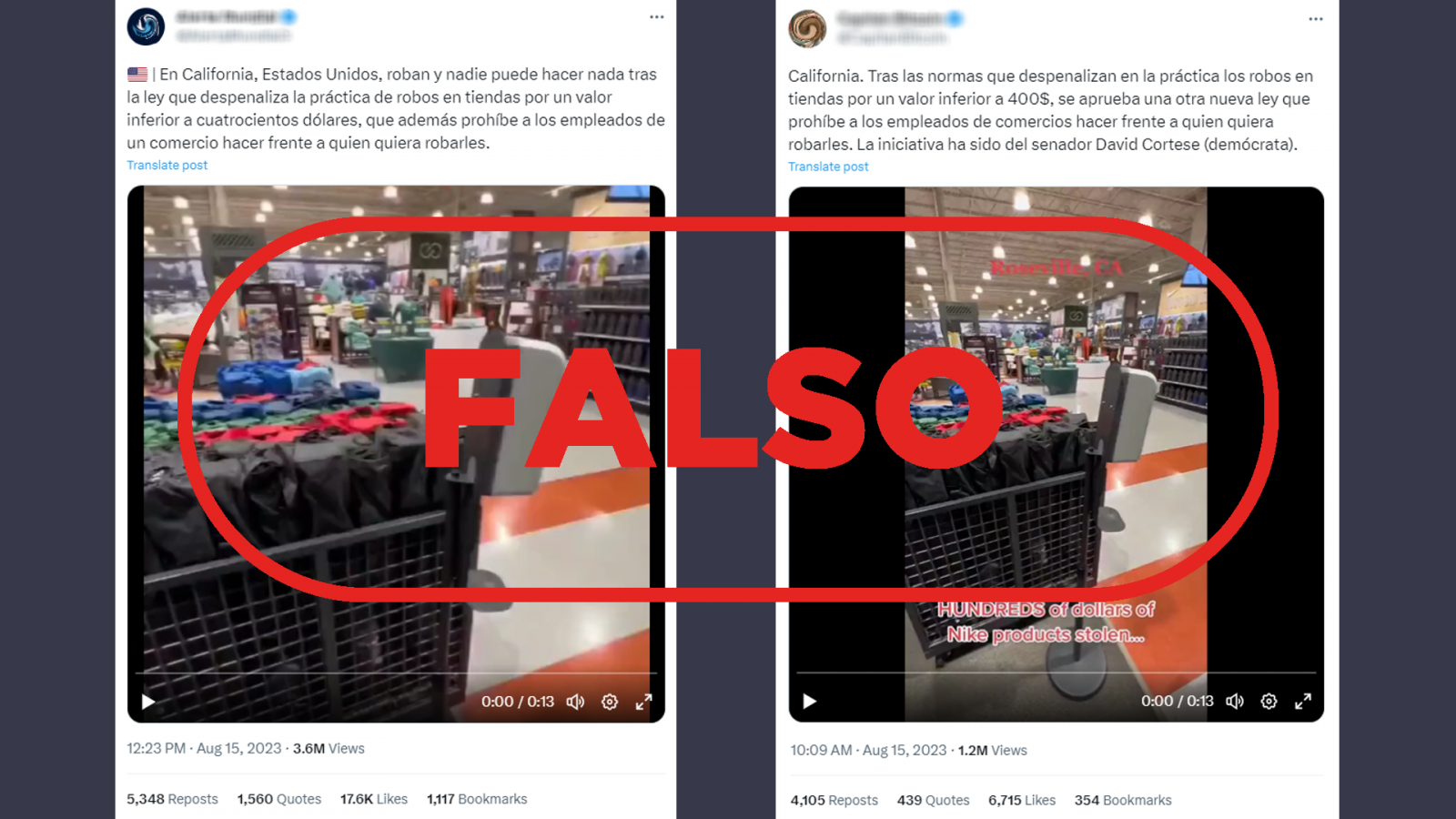 Tuits que difunden la falsa idea de que California ha despenalizado los robos en tiendas. Con el sello FALSO en rojo.