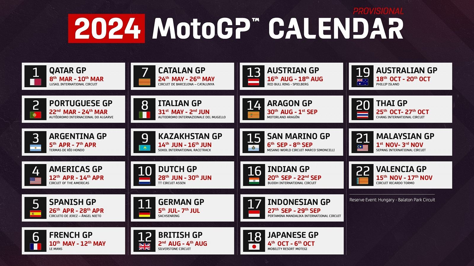 El calendario de MotoGP reparte cuatro grandes premios en España para 2024