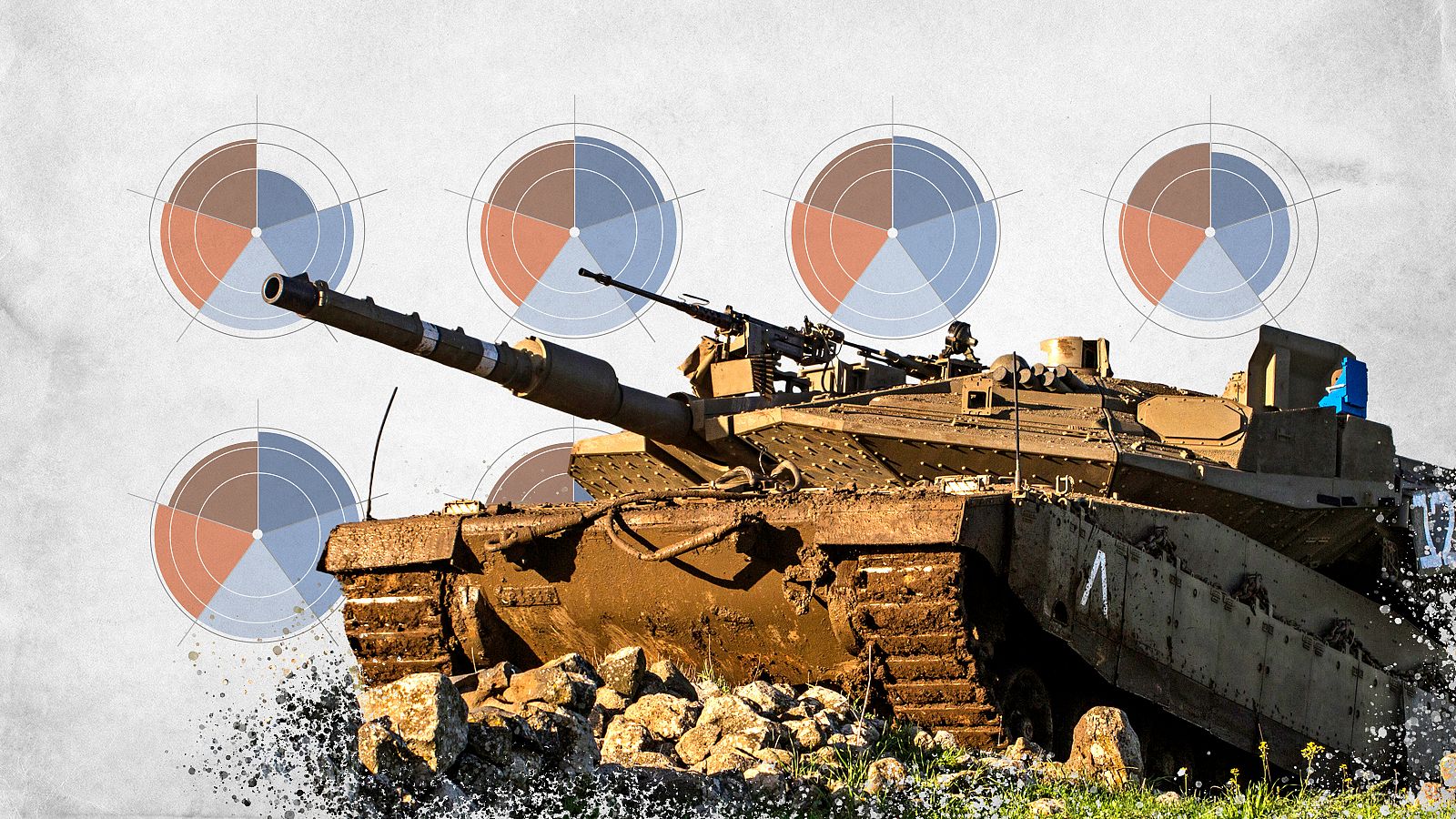 Análisis de la fuerza del ejército israelí