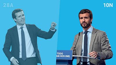 Elecciones generales: Pablo Casado (PP) en las elecciones del 28A y del 10N