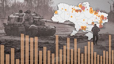 Los ucranianos han estado sometidos a una media de 40 bombardeos aéreos o terrestres al día