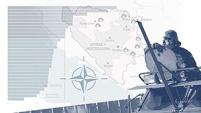 Desde la caída de la URSS, la OTAN ha realizado una treintena de misiones, varias de ellas de combate