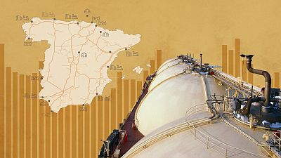 El gas licuado se ha convertido en el principal suministro de gas de España