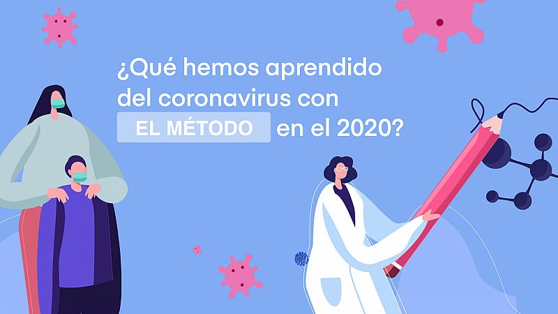 ¿Qué hemos aprendido del coronavirus en el 2020?