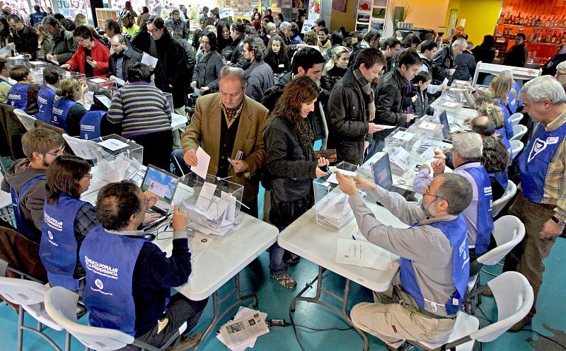 VOTACIONES CONSULTAS SOBRE LA INDEPENDENCIA DE CATALUÑA