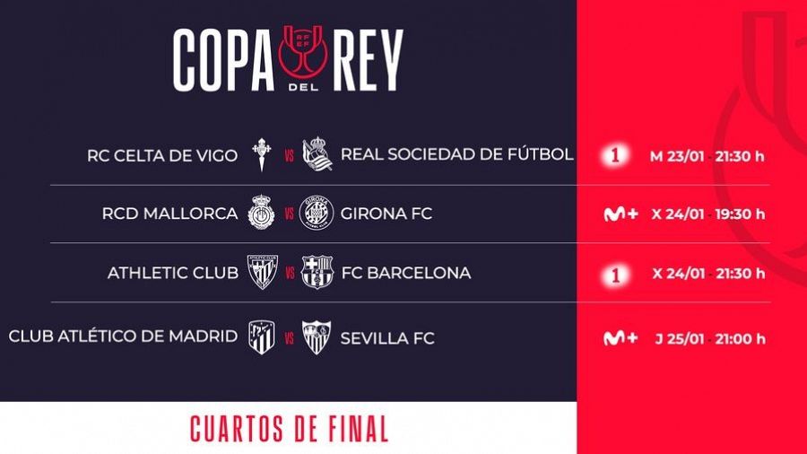 Copa rey hoy resultados