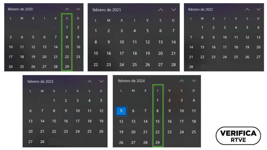 Al igual que 2020, 2024 cuenta con 29 días al ser año bisiesto. Por esa razón, uno de los días de la semana se repite cinco veces en vez de cuatro, con el sello VerificaRTVE en negro