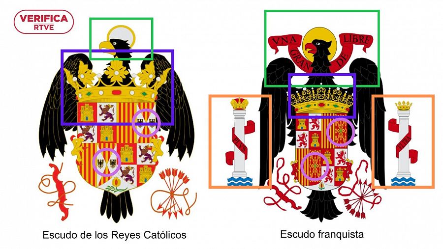 A la izquierda, el escudo de los Reyes Católicos y a la derecha, el escudo franquista con las partes que las diferencias coloreadas.