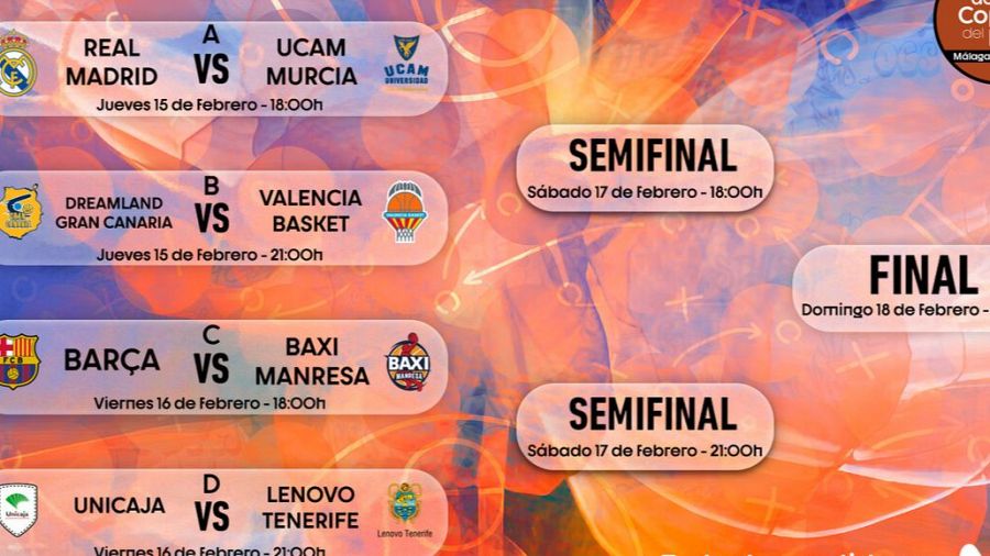 Cruces de la Copa del Rey de baloncesto 2024.