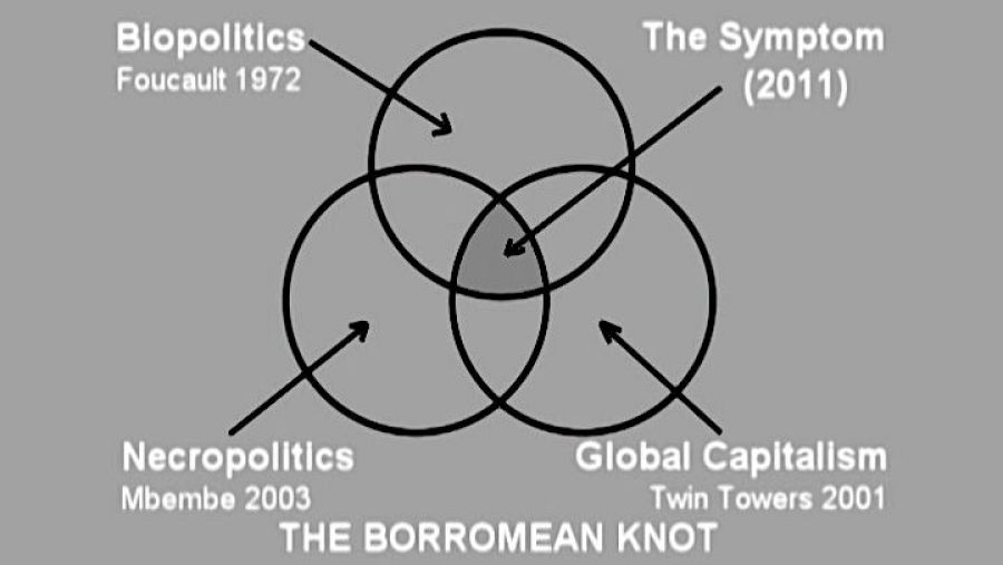 Images of decoloniality (Marina Grzinic)