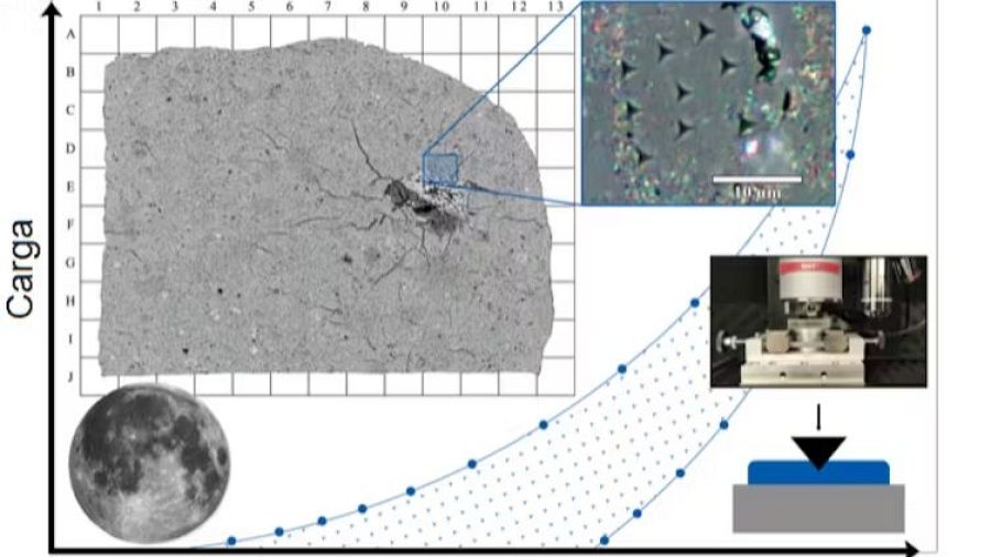 Mosaico del meteorito lunar Dhofar 1084
