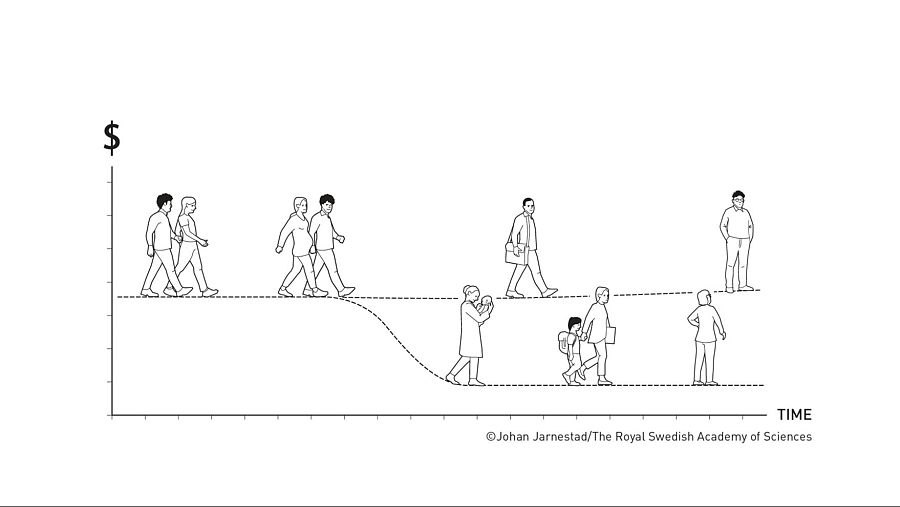 Así representa la Academia Sueca el 