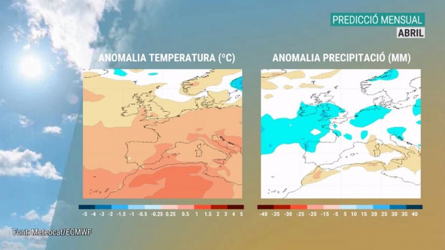 Predicció del mes d'abril