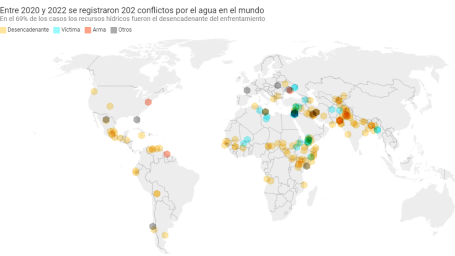 Dia Mundial de l'Aigua i Dia Mundial de la Meteorologia