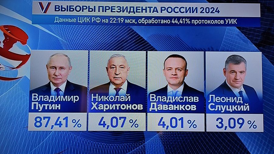 Gráfico de televisión en la noche electoral en Rusia
