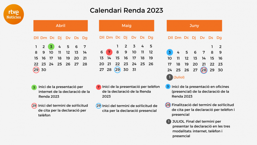 Calendari Renda 2023 - 2024