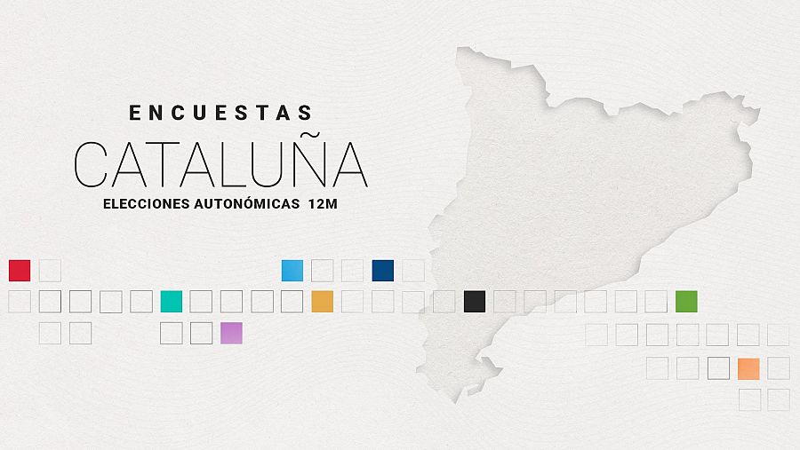 Silueta del mapa de Cataluña con símbolos cuadrados rellenos con los colores de los partidos para representar el posible reparto de escaños resultante del promedio de encuestas de RTVE.