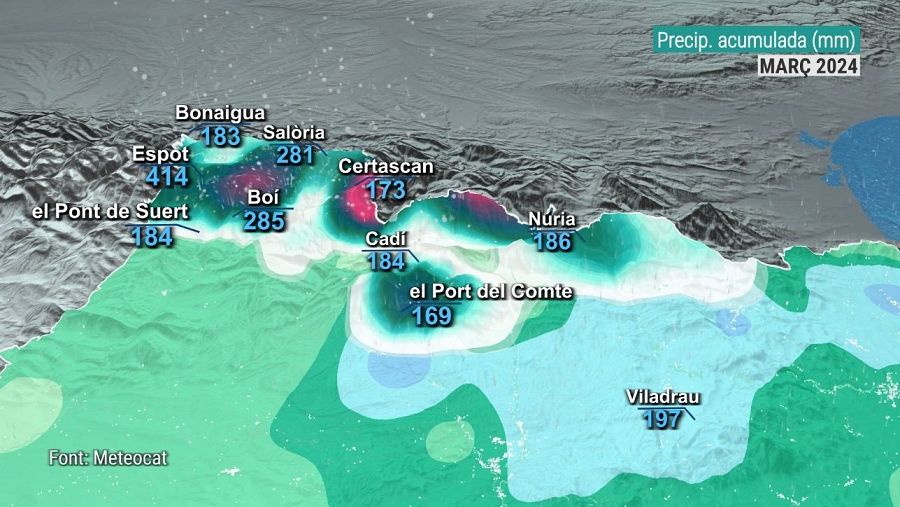 Una Setmana Santa passada per aigua