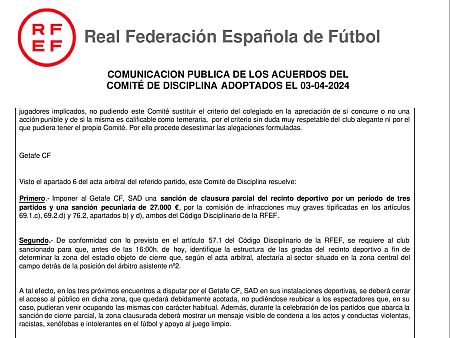 Sanción del Comité de Competición al Getafe