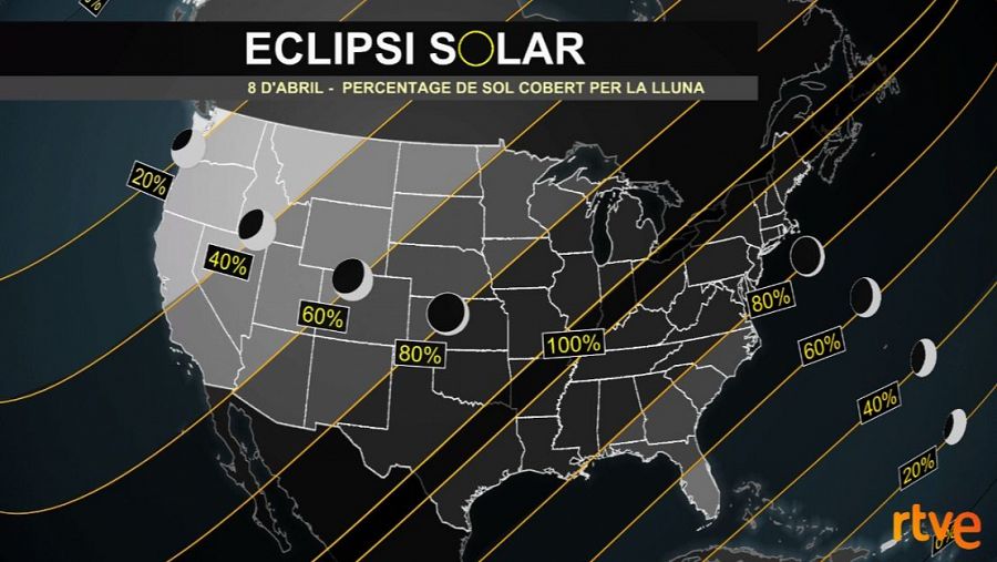 Eclipsi solar total el proper dilluns 8 d'abril