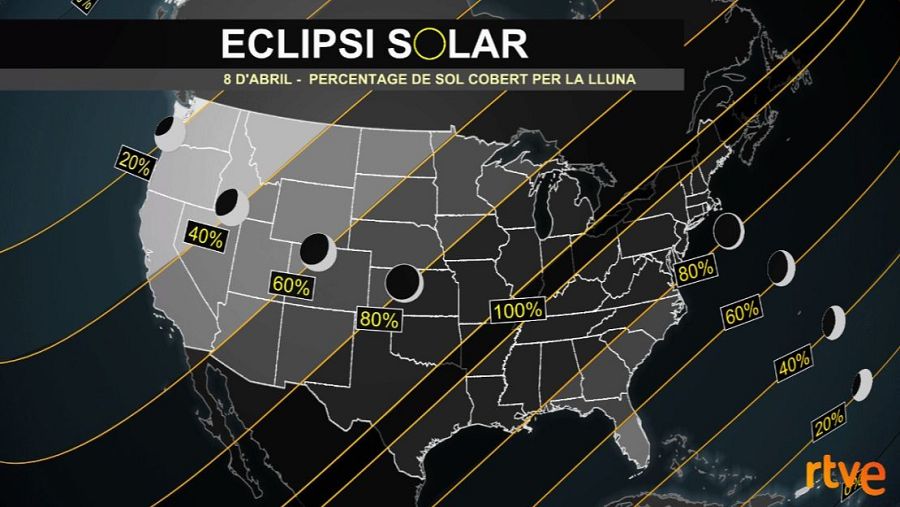 Eclipsi solar total el proper dilluns 8 d'abril