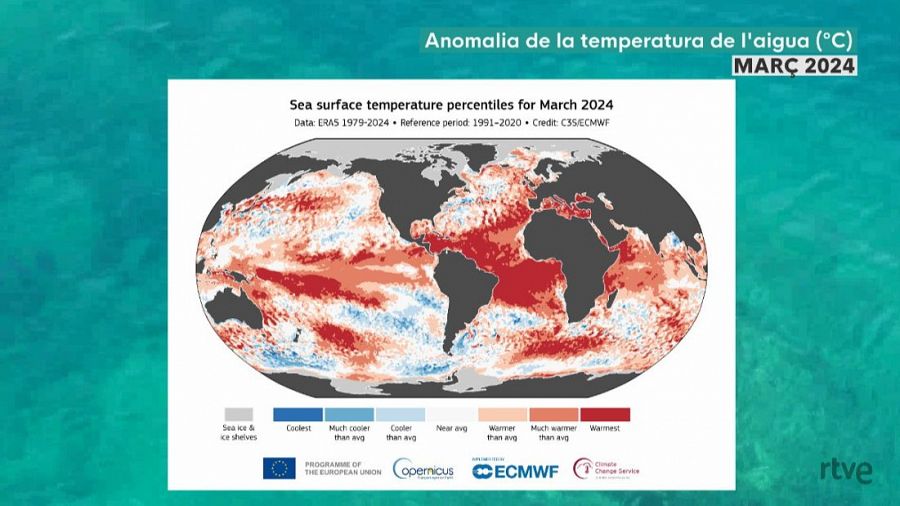 El març d’aquest 2024 assoleix un nou récord de temperatures a escala planetària