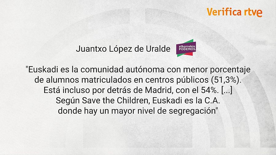 Juan López de Uralde (Elkarrakin Podemos): 