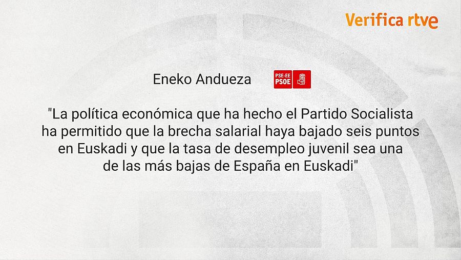 Declaraciones del candidato del PSE-EE sobre desempleo juvenil