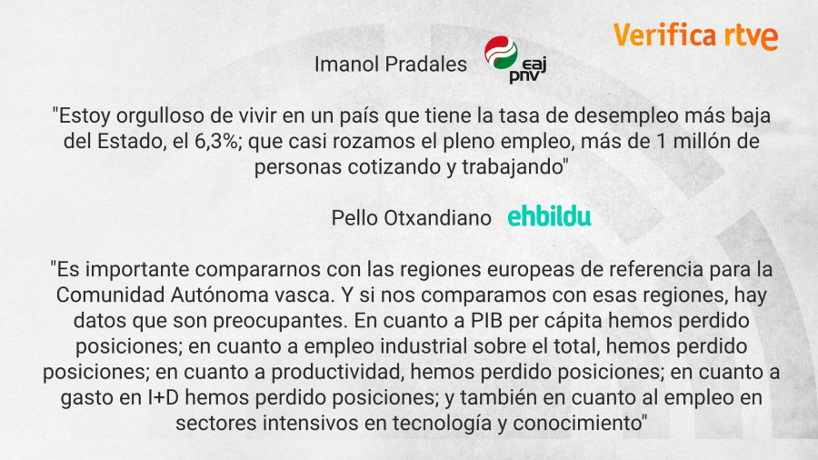 Declaraciones de los candidatos de EAJ-PNV y EH Bildu sobre desempleo y otros datos económicos