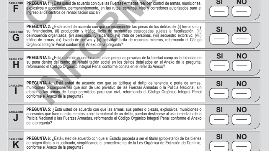 Consulta popular sobre seguridad en Ecuador 21 de abril