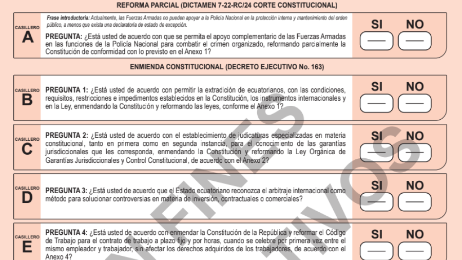 Reférendum y consulta en Ecaudor sobre justicia y seguridad el 21 de abril