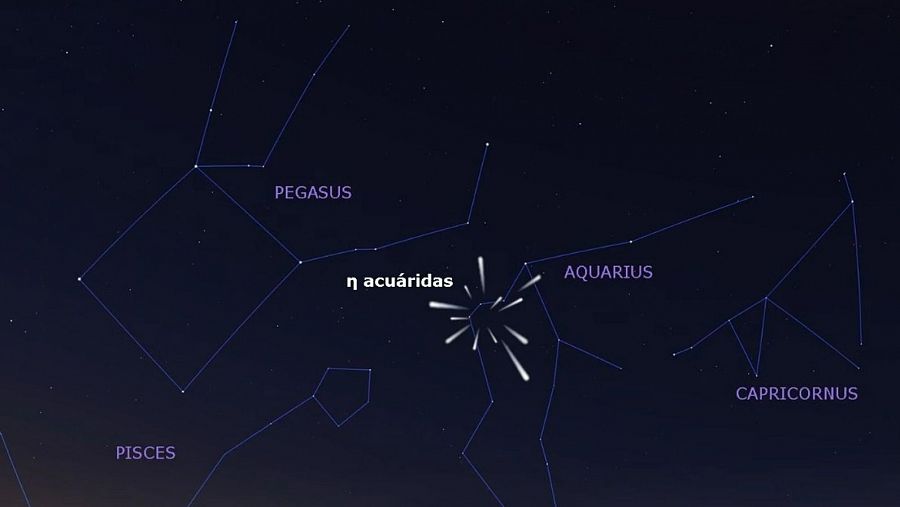 Radiante de la Eta Acuáridas en la constelación de Acuario