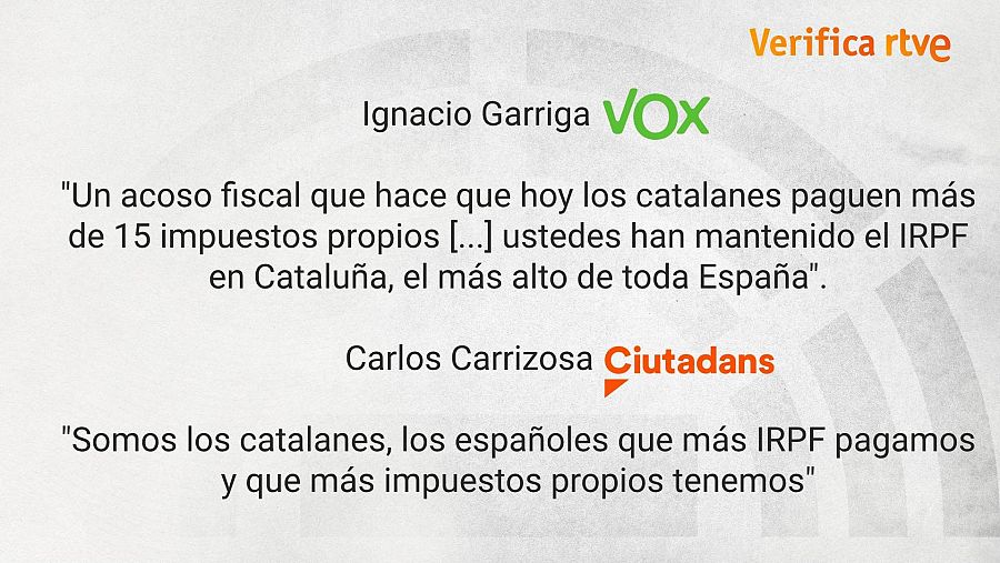 Declaraciones de los candidatos de Vox y Ciudadanos sobre impuestos propios e IRPF en Cataluña