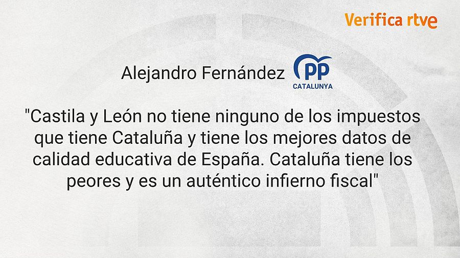 Declaraciones del candidato del Partido Popular sobre los datos de calidad educativa en Castilla y León y Cataluña