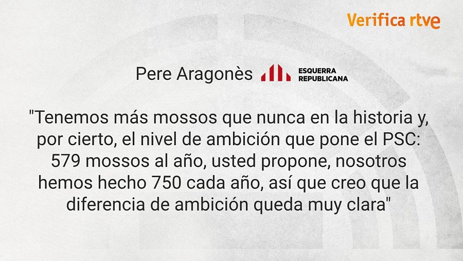 Declaraciones del candidato de ERC, Pere Aragonès, sobre el número de efectivos de Mossos d´Esquadra