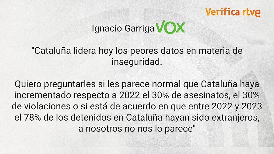 Declaraciones del candidato de Vox sobre criminalidad en Cataluña