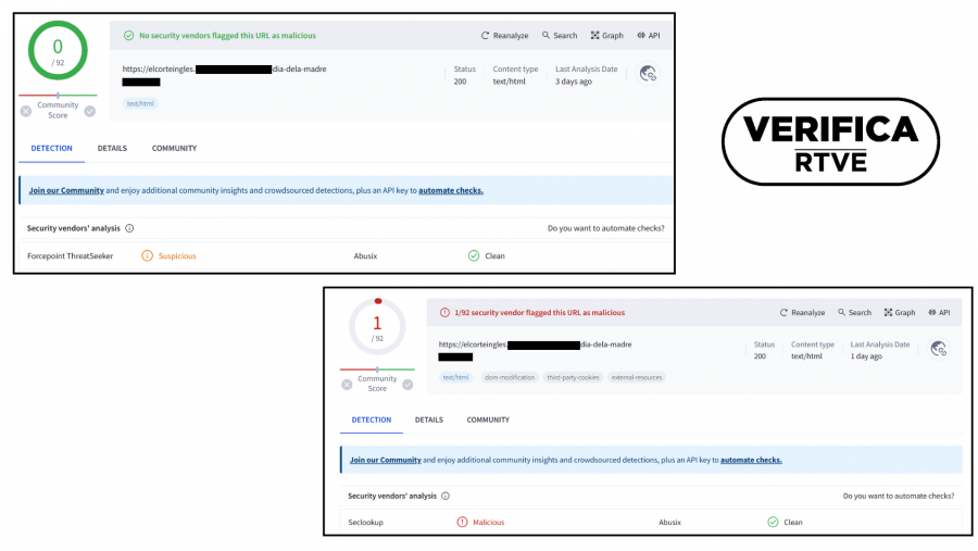 Análisis de los enlaces fraudulentos en VirusTotal que alerta de contenido sospechoso y malicioso