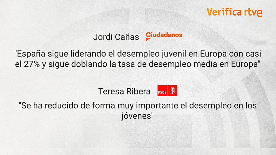 Declaraciones de los candidatos de Ciudadanos y PSOE a las elecciones europeas sobre desempleo juvenil