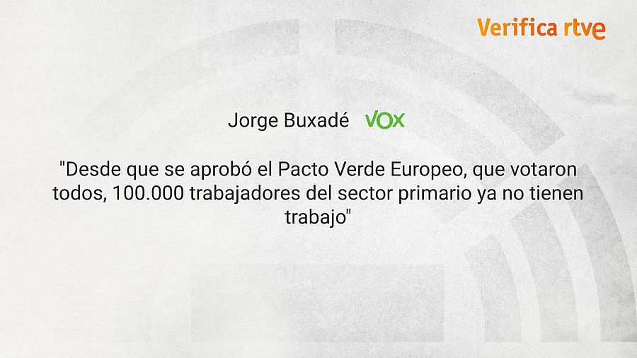 Declaraciones del candidato de VOX a las elecciones europeas sobre la pérdida de empleos en el sector primario