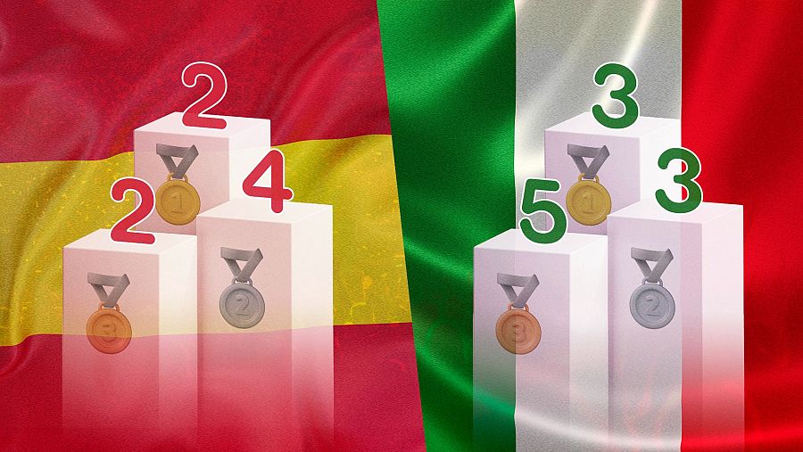 España ha logrado estar dentro del 'Top 3' en 8 ocasiones, mientras que Italia lo ha conseguido en 11 ocasiones
