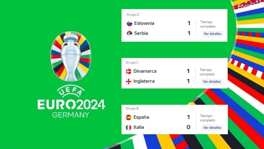 Resultados de los partidos del 20 de junio | Eurocopa 2024