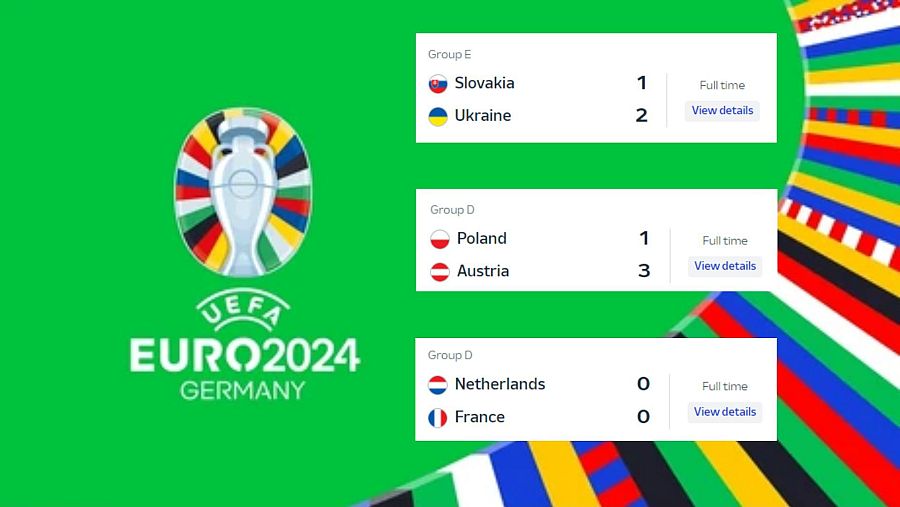 Resultado de los partidos de Eurocopa del 21 de junio
