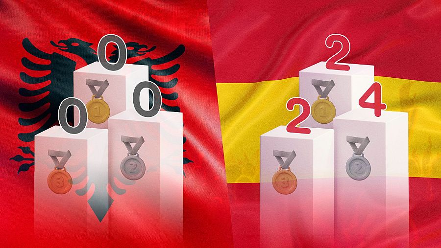 España ha logrado estar dentro del Top 3 en ocho ocasiones, mientras que Albania no lo ha conseguido nunca