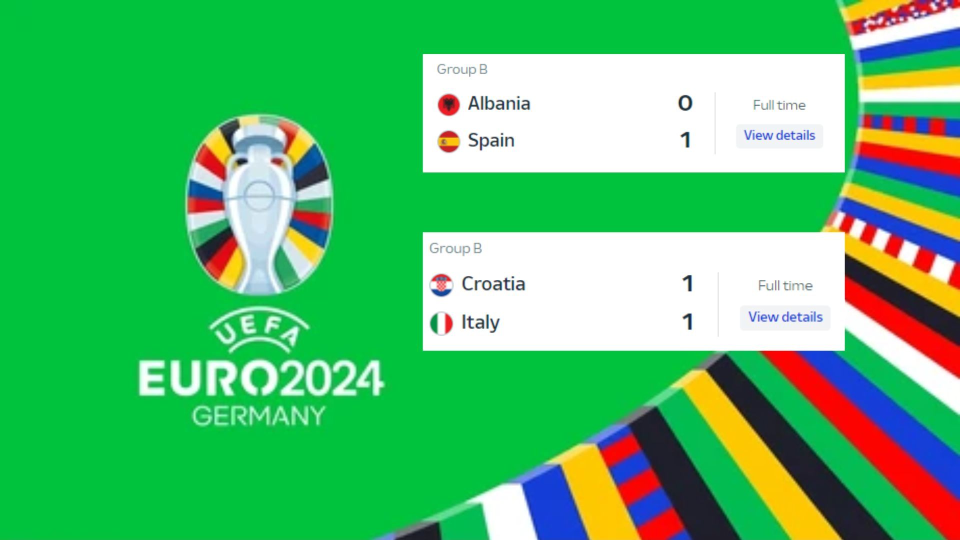 Eurocopa 2024: Resumen, Resultados Y Clasificación | 24 De Junio