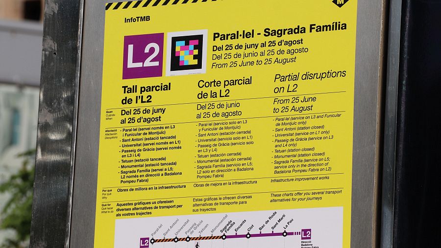 Cartell informatiu dels talls a l'L2.